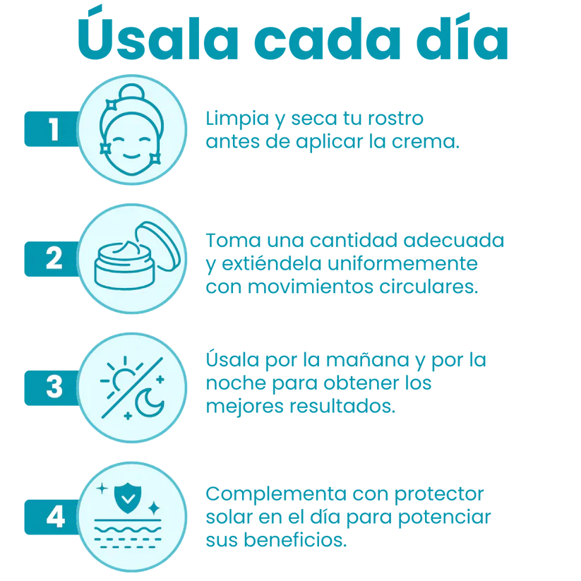 Prestige™ | Crema Antiedad Para Hombres Exigentes