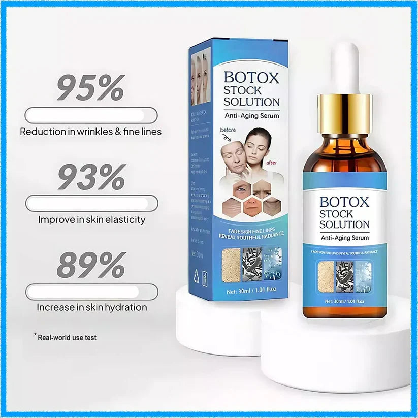 Stock Solution™ | Reafirma y Reduce Tu Papada y Arrugas ✨
